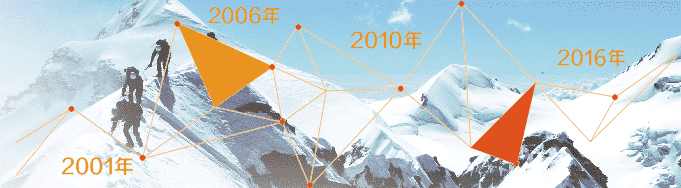 未标题-3.png